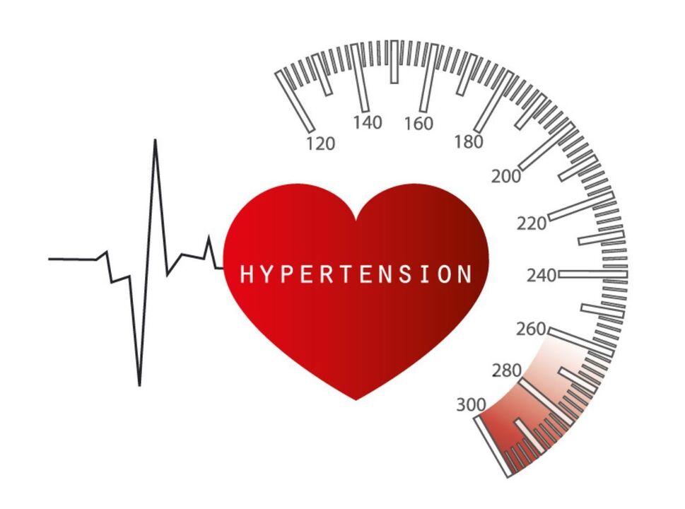 CAPSHEART Heartbeat and Treating con cápsulas Cardiform